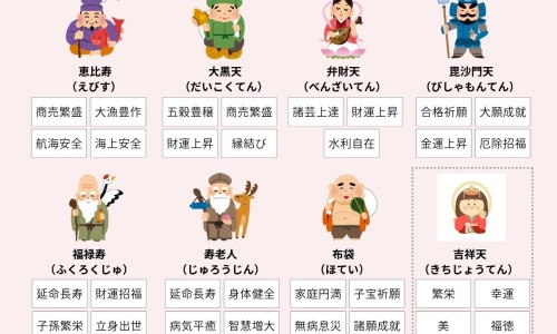 三个月后可以正常同房吗-过了3个月可以同房-专业三个月后同房会流产吗平台-过了3个月可以同房不